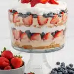 4th of July Trifle Recipe That Feels Amazing 7 4th of July trifle with strawberries blueberries whipped cream and cake layers